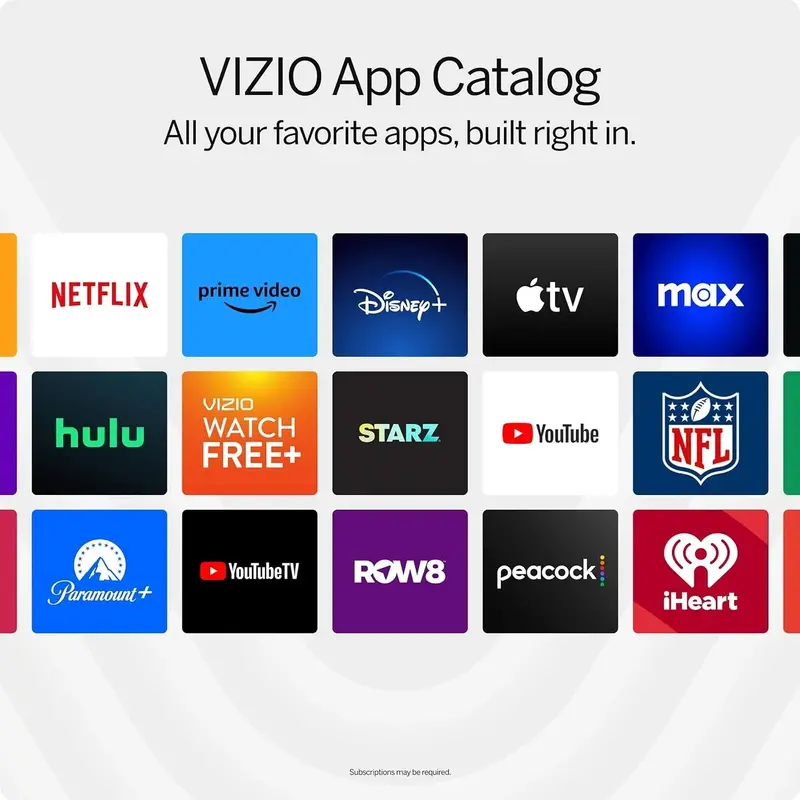 VIZIO 50-Inch 4K HDR Smart TV with Full-Array LED and Google TV