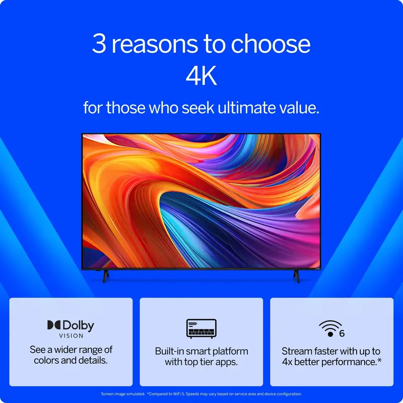VIZIO 50-Inch 4K UHD Smart LED TV with HDR – Model V4K50M-08