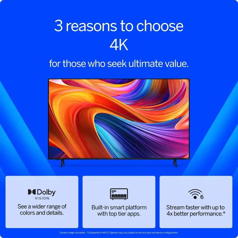 VIZIO V4K50M-08 — 50-Inch Class 4K LED Smart TV with HDR Support