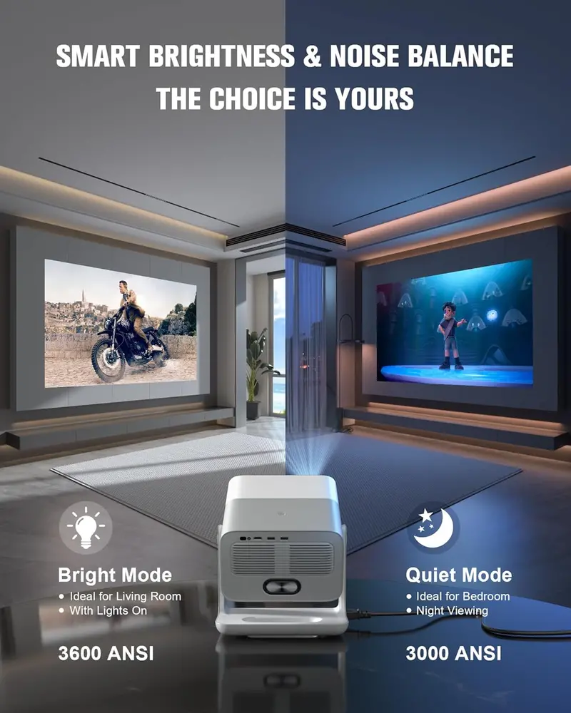 VOPLLS Bluetooth & WiFi Smart Projector – Outdoor-Friendly with Dolby Audio and Auto Focus