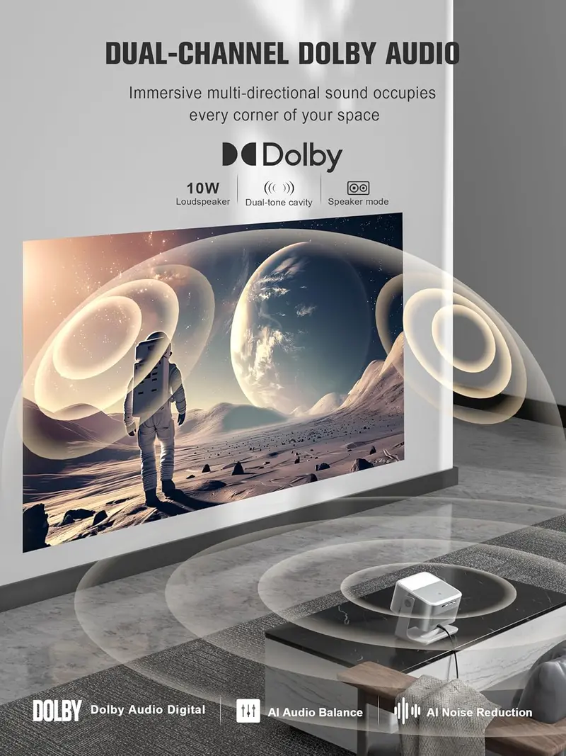 VOPLLS Google TV 4K Smart Projector with Dual-Band WiFi, Bluetooth 5.0, and Outdoor Optimization