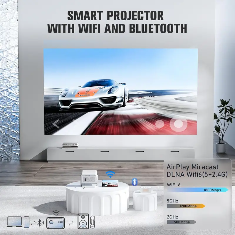 VOPLLS Smart Mini Projector — Officially Licensed Google TV, 1800 ANSI Lumens, 4K Support, WiFi & Bluetooth