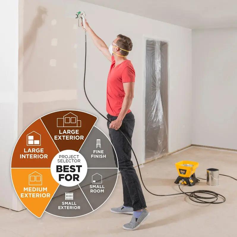 Wagner Control Pro 130 – Stationary Electric Airless Paint Sprayer for Professional Finishes