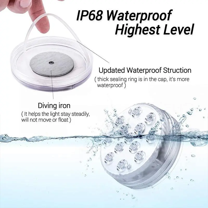 Waterproof Remote-Controlled LED Suction Light – Bowlift Mountable Design