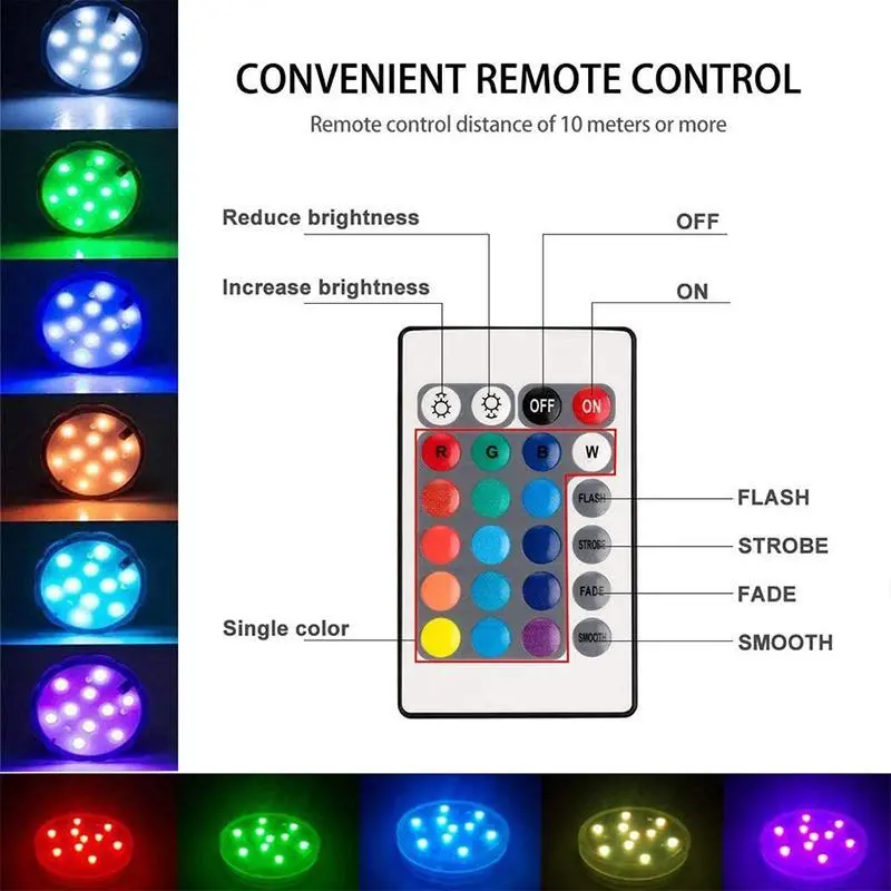 Waterproof Remote-Controlled LED Suction Light – Bowlift Mountable Design