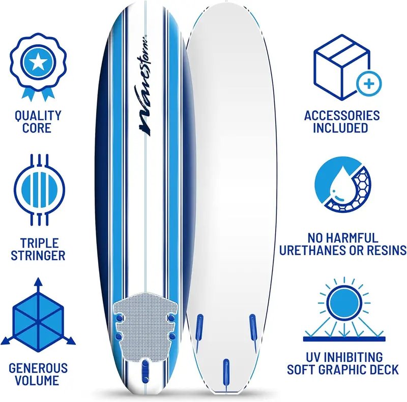 Wavestorm 7ft Soft Top Foam Surfboard – Beginner-Friendly Complete Set with Leash, Fins, and Heat-Laminated Construction