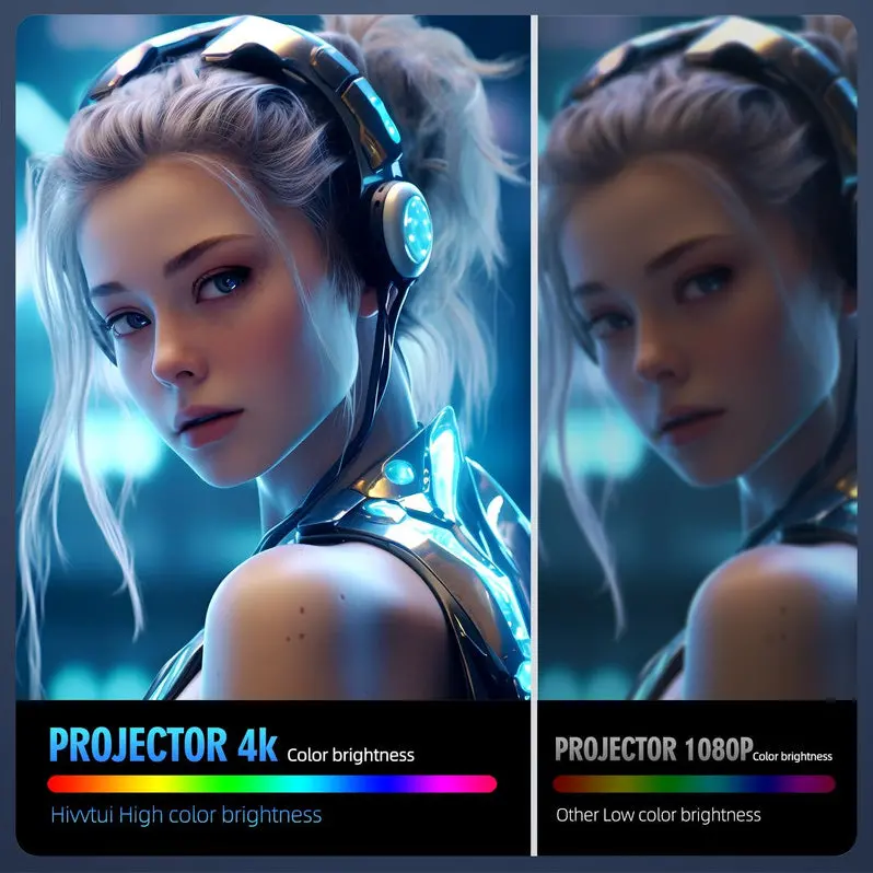 Wireless Projector with Built-in WiFi and Bluetooth Connectivity – HD Streaming Compatible