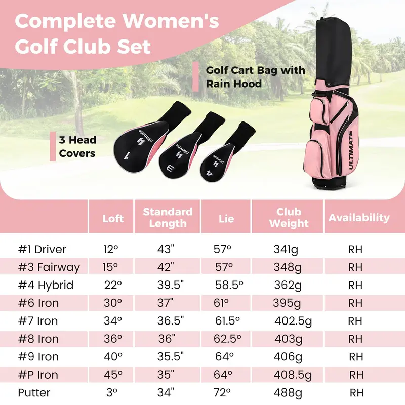 Women's Complete Golf Club Set — 9-Piece Starter Kit with Rolling Cart Bag