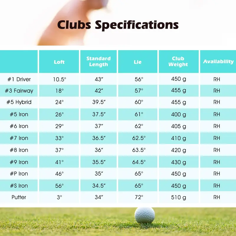 Women’s Complete Golf Set – 12-Piece Right-Handed Ladies’ Club Collection