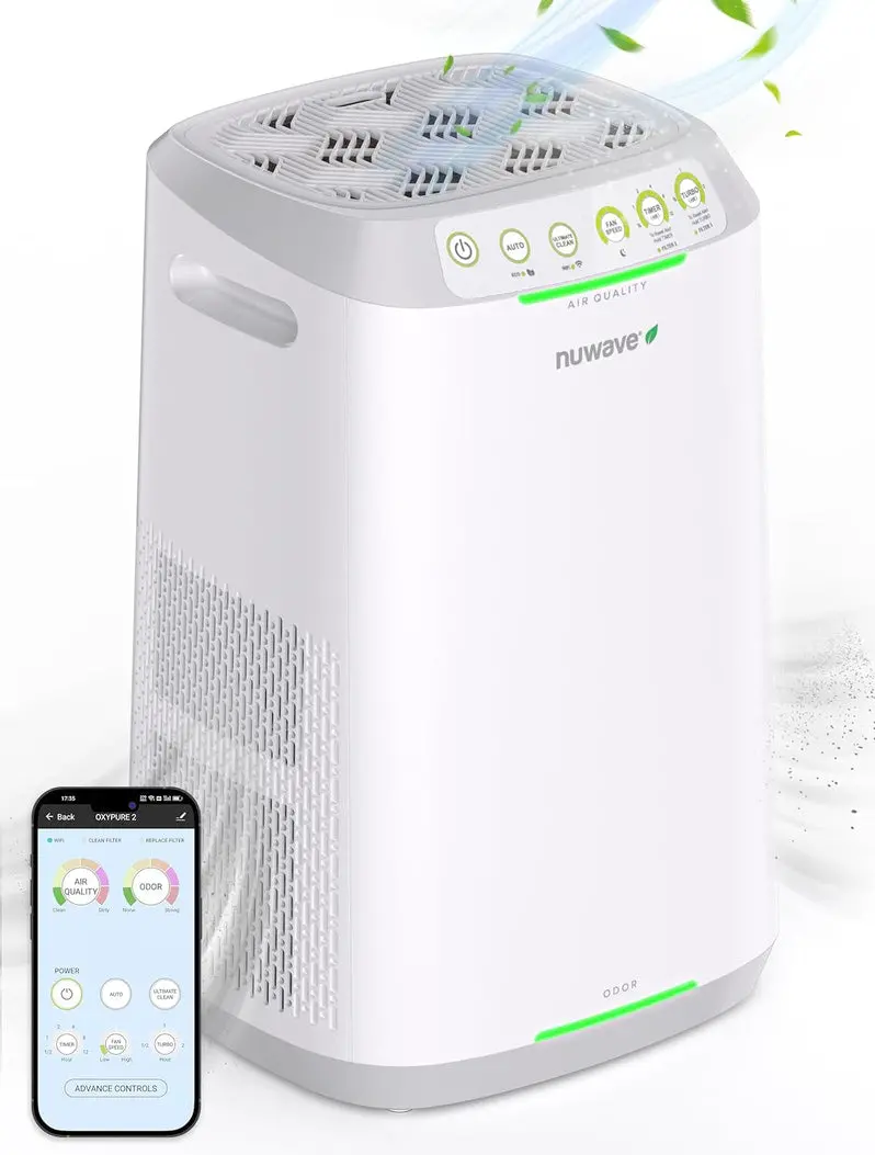 Zero-Maintenance Smart Air Purifier: Filter-Free, 2002 Sq. Ft. Coverage, Adjustable Vents & 6-Speed Fan – White