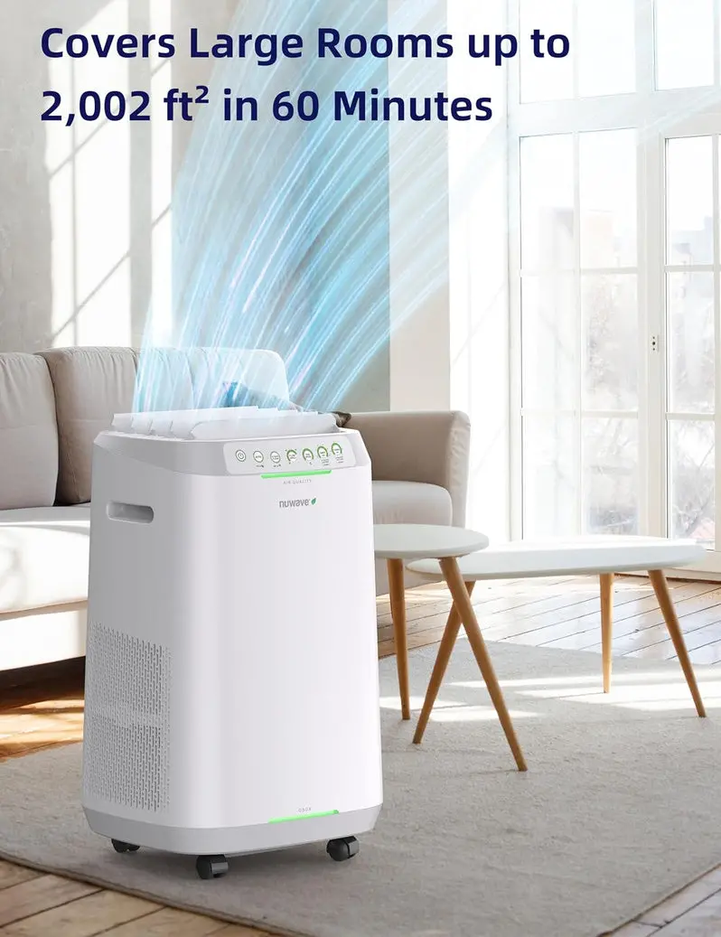 Zero-Maintenance Smart Air Purifier: Filter-Free, 2002 Sq. Ft. Coverage, Adjustable Vents & 6-Speed Fan – White