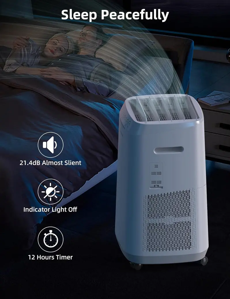 Zero-Maintenance Smart Air Purifier: Filter-Free, 2002 Sq. Ft. Coverage, Adjustable Vents & 6-Speed Fan – White